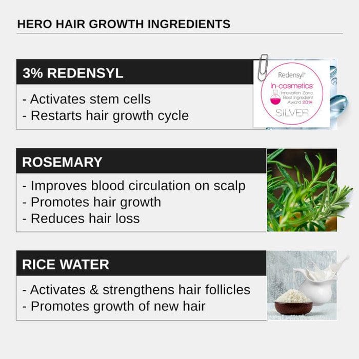 Advanced Hair Growth Serum. with Redensyl, Rosemary, Rice Water (30ml)                                                   ⭐4.8 | 1.2K Reviews