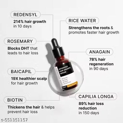 Advanced Hair Growth Serum. with Redensyl, Rosemary, Rice Water (30ml)                                                   ⭐4.8 | 1.2K Reviews
